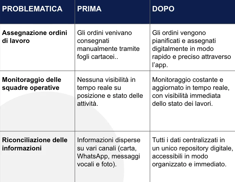 Clean Shot 2025 12 12 at 16 11 35 2x